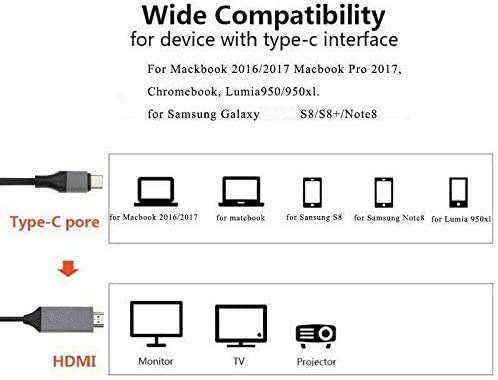 E-Univerzális USB-C-HDMI Kábel 4K, uni USB-C-Típusú HDMI-Kábel a Home Office Kompatibilis TV, Projektor, Monitor, Laptop