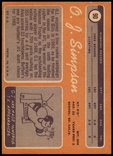 1970 Topps 90 O. J. Simpson Buffalo Bills (Foci Kártya) VG Számlák
