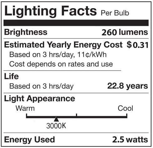 Szabályozható G4 LED Izzók, G4 Bi-Pin-Bázis Lámpák AC120V(Nem Alkalmas 12 v-os kisfeszültségű) 2.5 W(25W Egyenértékű) 260 Lumen