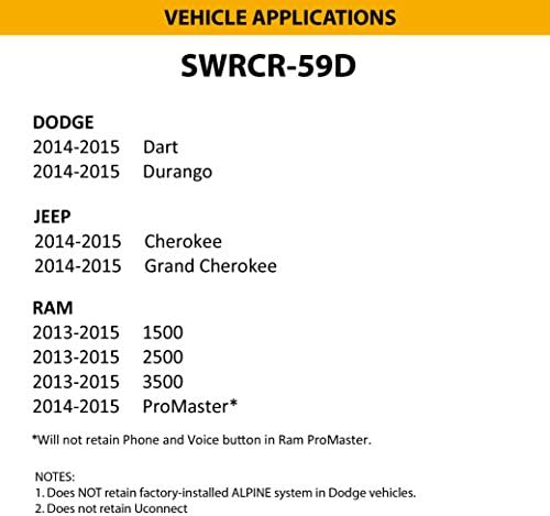 Teny, SWRCR-59D Rádió Csere Felület (a válasszuk a Chrysler, Dodge & Jeep járművek 2004-2015)