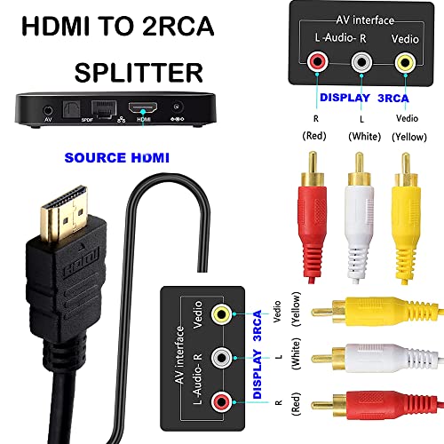 HDMI-RCA Kábel 10FT IC, HDMI-Férfi 2-3RCA AV Kábel Video Audio Komponens Átalakító Adapter 1080P Kábel TV, DVD HDTV