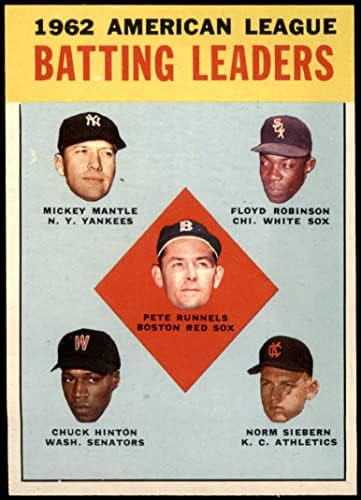 1963 Topps 2 AL Szemrebbenés Vezetők Mickey Mantle / Chuck Hinton / Floyd Robinson / Pete Runnels / Norm Siebern New York / Chicago / Boston