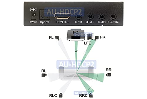 A 4K HDMI, Optikai Audio Converter + HDMI PCM 5.1 7.1 Analóg Surround Dekóder