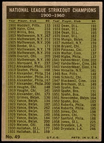 1961 Topps 49 NL Strikeout Vezetők Nem Drysdale/Sandy Koufax/Ernie Broglio/Sam Jones Dodgers/Óriások/Cardinals (Baseball