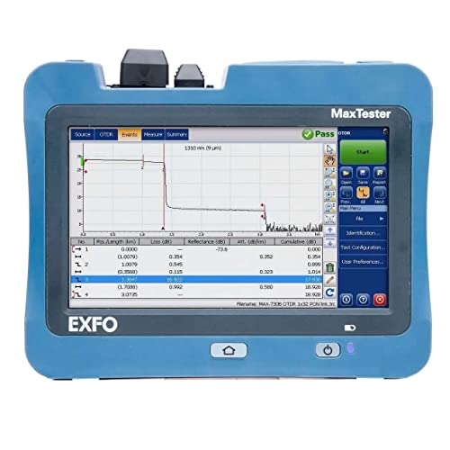 EXFO Maxtester MAX-720C-SM1 Optikai Idő Domain Reflectometer SM Singlemode 1310/1550 nm 36/35 dB
