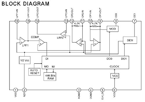 12 db PT2399 Echo késedelem IC áfával. 12 db 16-pin IC foglalat
