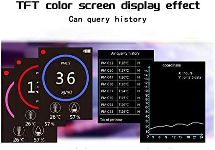 GLJ levegőminőség Érzékelő, Hőmérséklet, Páratartalom Gyűjtemény, PM2.5 Monitor, 2.8 Inch TFT Színes kijelző (Színe : Fehér)