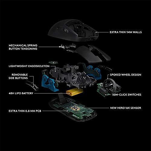 Logitech G PRO Vezeték nélküli Gaming Mouse - Lepel Kiadás
