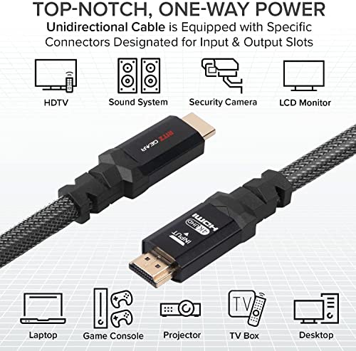A 4K 2.0 HDMI Kábel 1 ft. [10 Pack] által RitzGear. 18 Gbps Ultra High Speed Fonott Nylon Kábel & Arany Csatlakozók - 4K@60Hz/UHD/3D/2160p/1080p/ÍV