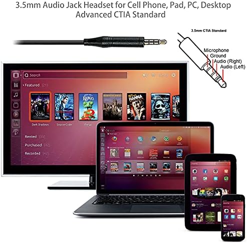 3,5 mm-es Fülhallgató, Zoom Találkozó Pad Tablet, mobiltelefon Headset Audio Jack, PC Audió Fülhallgató a Microsoft Csapat, MP3, MP4