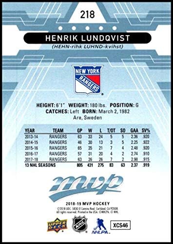 2018-19 Felső szint MVP Jégkorong Gyári Beállítás KÉK 218 Henrik Lundqvist, a New York Rangers Hivatalos NHL UD Trading Card