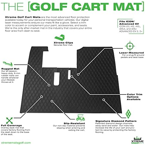 Xtreme Szőnyeg golfkocsi Mat, Teljes Lefedettség Golf Kocsi Padló Bélés - Kompatibilis IKON Szekerek (i20, i40), valamint Speciális