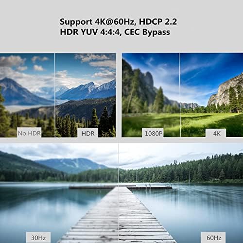HDMI Emlékeztető 2.0, HEJSANG 4K-60Hz 1080P 3D HDMI Erősítő Erősítő HDMI Jel Emlékeztető 18Gbps Sávszélesség HDCP 2.2 2.0-HDMI