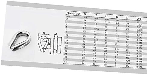 X-mosás ragályos Rozsdamentes Acél Gyűszű az 1.02 inch (26mm) Átmérőjű drótkötél 2db(Dedal de acero inoxidable para cuerda de alambre de