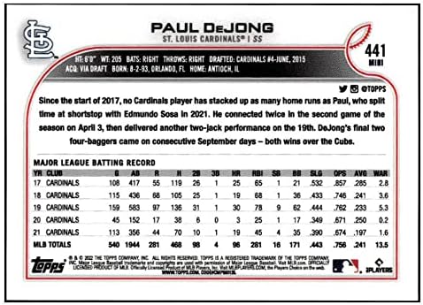 PAUL DEJONG 2022 Topps Mini 441 NM+-MT+ MLB Baseball ONLINE KIZÁRÓLAGOS Bíborosok