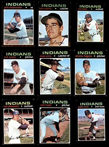 1971 Topps Cleveland indians Csapat készen áll Cleveland indians (Set) VG/EX+ Indiánok