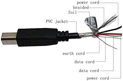 BestCH 6ft USB Kábel PC Laptop Adat Kábel DigiTech RP500 Gitár Integrált Effect Pedál