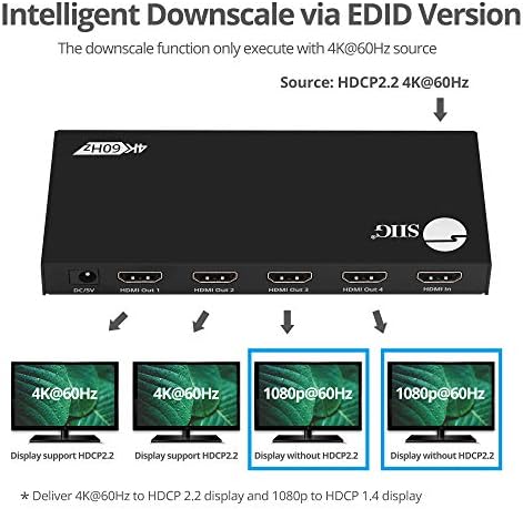 SIIG HDMI Splitter 1-4 Ki az Intelligens Videó Leméretezést 4K-60Hz HDR HDCP Bypass 2.2 EDID Menedzsment Digitális PCM 7.1 Audio
