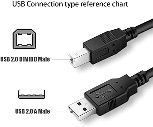 BestCH 6ft USB-kábel Kábel az Epson Expression Home XP-434 XP434 XP-446 XP446 Nyomtató
